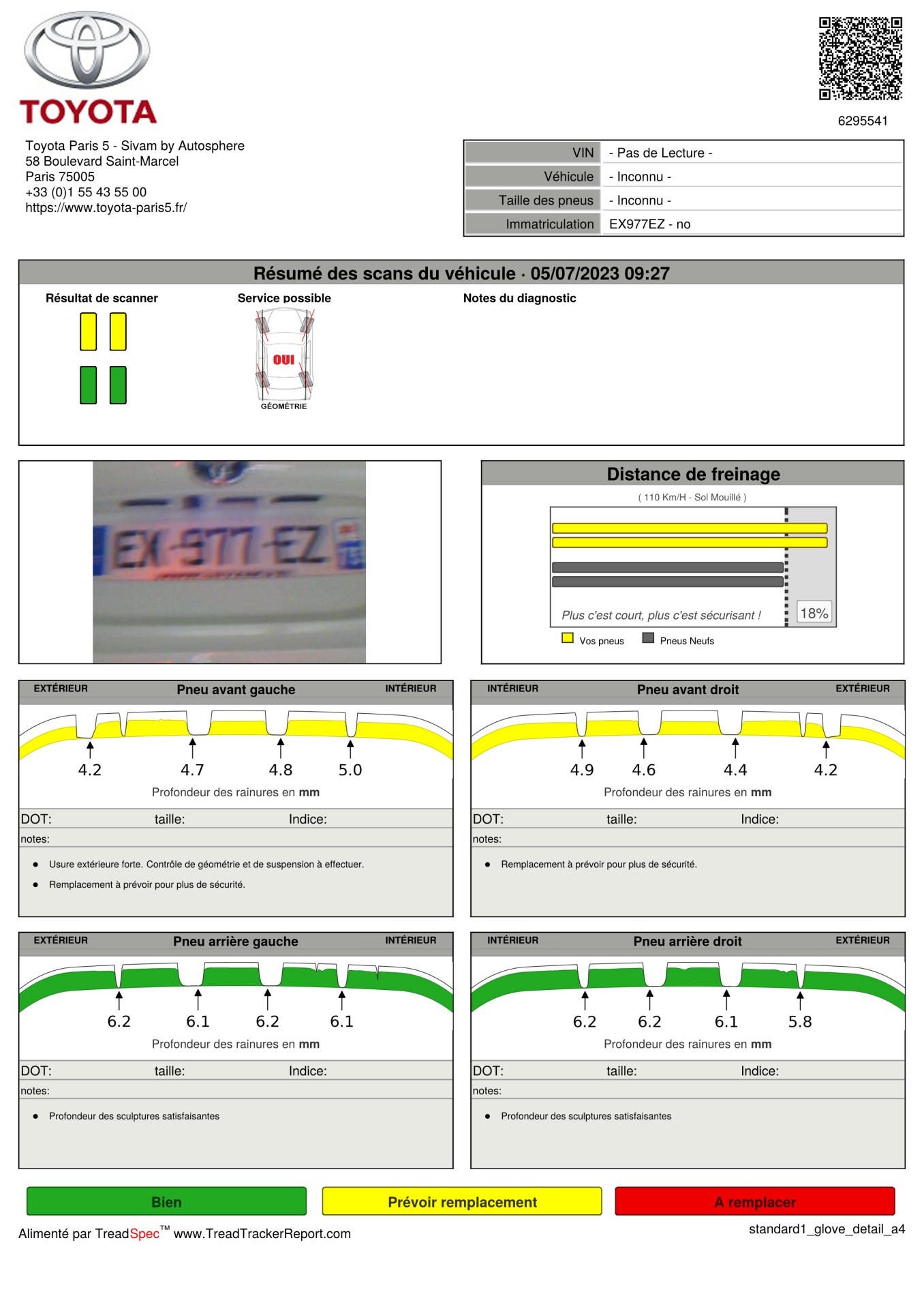 Diagnostic 2023 3 en 1