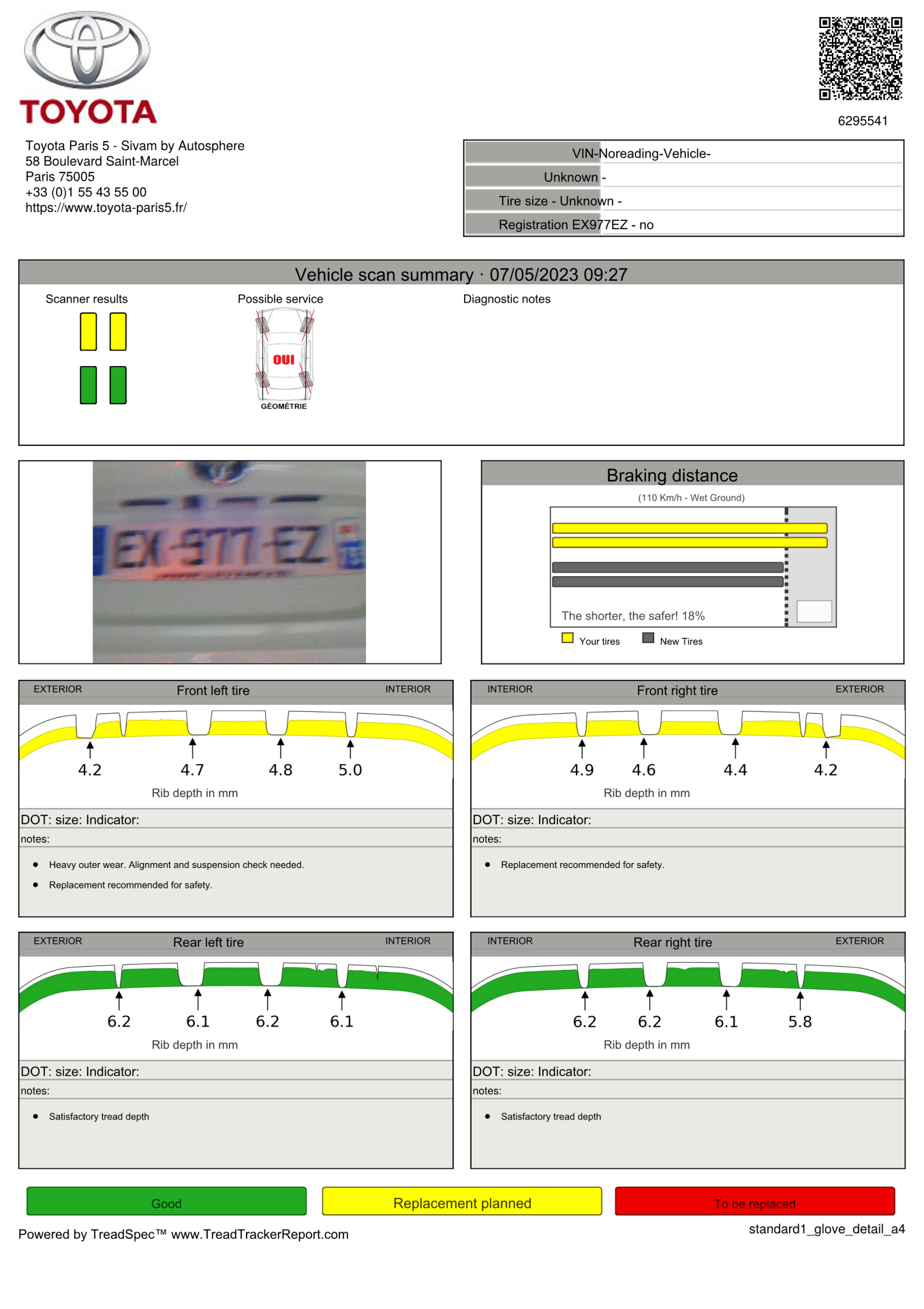 Diagnostic 2023 3 en 2